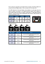 Preview for 27 page of Vecow ECS-9771 User Manual