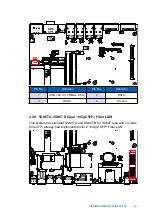 Preview for 36 page of Vecow ECS-9771 User Manual