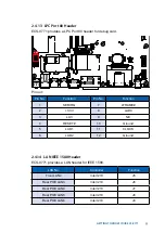 Preview for 42 page of Vecow ECS-9771 User Manual