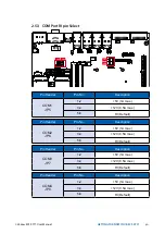 Preview for 47 page of Vecow ECS-9771 User Manual