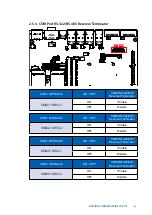 Preview for 48 page of Vecow ECS-9771 User Manual