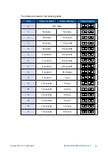 Preview for 51 page of Vecow ECS-9771 User Manual