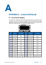 Preview for 87 page of Vecow ECS-9771 User Manual