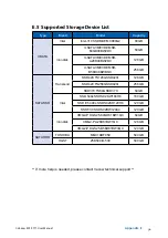 Preview for 103 page of Vecow ECS-9771 User Manual