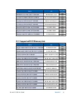 Предварительный просмотр 155 страницы Vecow ECX-1000 series User Manual