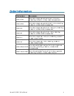 Предварительный просмотр 4 страницы Vecow ECX-1100 GTX1050 User Manual