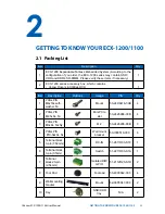 Предварительный просмотр 29 страницы Vecow ECX-1100 GTX1050 User Manual