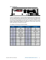 Предварительный просмотр 32 страницы Vecow ECX-1100 GTX1050 User Manual