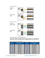 Предварительный просмотр 41 страницы Vecow ECX-1100 GTX1050 User Manual