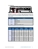 Предварительный просмотр 42 страницы Vecow ECX-1100 GTX1050 User Manual