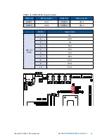 Предварительный просмотр 43 страницы Vecow ECX-1100 GTX1050 User Manual