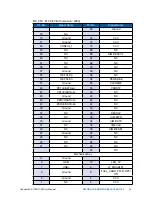 Предварительный просмотр 57 страницы Vecow ECX-1100 GTX1050 User Manual