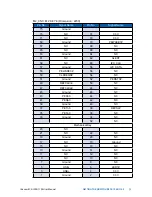 Предварительный просмотр 59 страницы Vecow ECX-1100 GTX1050 User Manual