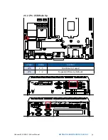 Предварительный просмотр 61 страницы Vecow ECX-1100 GTX1050 User Manual