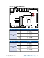 Предварительный просмотр 62 страницы Vecow ECX-1100 GTX1050 User Manual