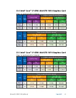 Предварительный просмотр 134 страницы Vecow ECX-1100 GTX1050 User Manual