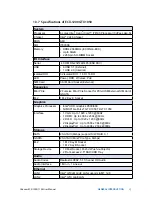 Preview for 22 page of Vecow ECX-1210M User Manual