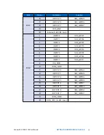 Preview for 40 page of Vecow ECX-1210M User Manual