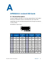 Preview for 114 page of Vecow ECX-1210M User Manual