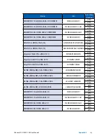 Preview for 136 page of Vecow ECX-1210M User Manual