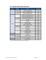 Preview for 138 page of Vecow ECX-1210M User Manual