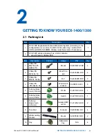 Предварительный просмотр 42 страницы Vecow ECX-1300 GTX1070 User Manual