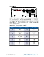 Предварительный просмотр 45 страницы Vecow ECX-1300 GTX1070 User Manual