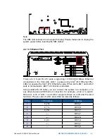 Предварительный просмотр 49 страницы Vecow ECX-1300 GTX1070 User Manual