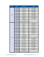 Предварительный просмотр 53 страницы Vecow ECX-1300 GTX1070 User Manual