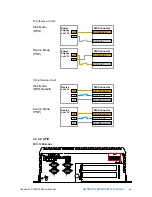 Предварительный просмотр 54 страницы Vecow ECX-1300 GTX1070 User Manual