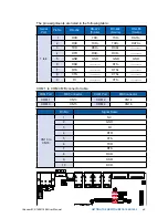 Предварительный просмотр 56 страницы Vecow ECX-1300 GTX1070 User Manual