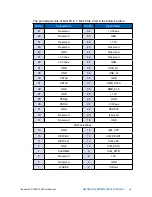 Предварительный просмотр 66 страницы Vecow ECX-1300 GTX1070 User Manual