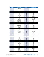 Предварительный просмотр 70 страницы Vecow ECX-1300 GTX1070 User Manual