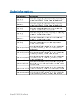 Preview for 4 page of Vecow ECX-1400 Series User Manual