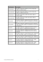 Предварительный просмотр 5 страницы Vecow ECX-2000 Series User Manual