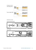 Предварительный просмотр 94 страницы Vecow ECX-2000 Series User Manual