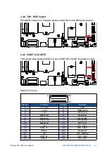 Предварительный просмотр 102 страницы Vecow ECX-2000 Series User Manual