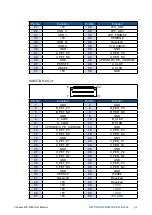 Предварительный просмотр 103 страницы Vecow ECX-2000 Series User Manual