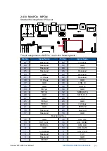 Предварительный просмотр 104 страницы Vecow ECX-2000 Series User Manual