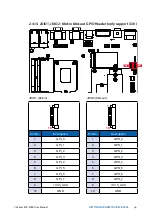 Предварительный просмотр 107 страницы Vecow ECX-2000 Series User Manual