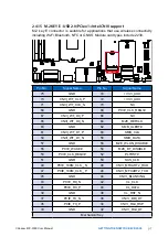 Предварительный просмотр 108 страницы Vecow ECX-2000 Series User Manual