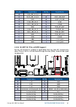 Предварительный просмотр 109 страницы Vecow ECX-2000 Series User Manual