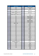 Предварительный просмотр 110 страницы Vecow ECX-2000 Series User Manual