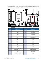 Предварительный просмотр 111 страницы Vecow ECX-2000 Series User Manual