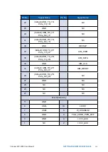 Предварительный просмотр 112 страницы Vecow ECX-2000 Series User Manual