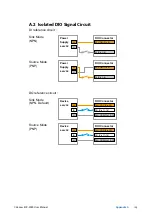 Предварительный просмотр 174 страницы Vecow ECX-2000 Series User Manual