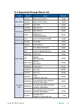 Предварительный просмотр 194 страницы Vecow ECX-2000 Series User Manual