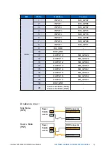 Предварительный просмотр 33 страницы Vecow ECX-2100 PEG User Manual