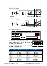 Предварительный просмотр 34 страницы Vecow ECX-2100 PEG User Manual