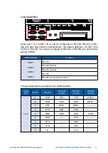 Предварительный просмотр 35 страницы Vecow ECX-2100 PEG User Manual